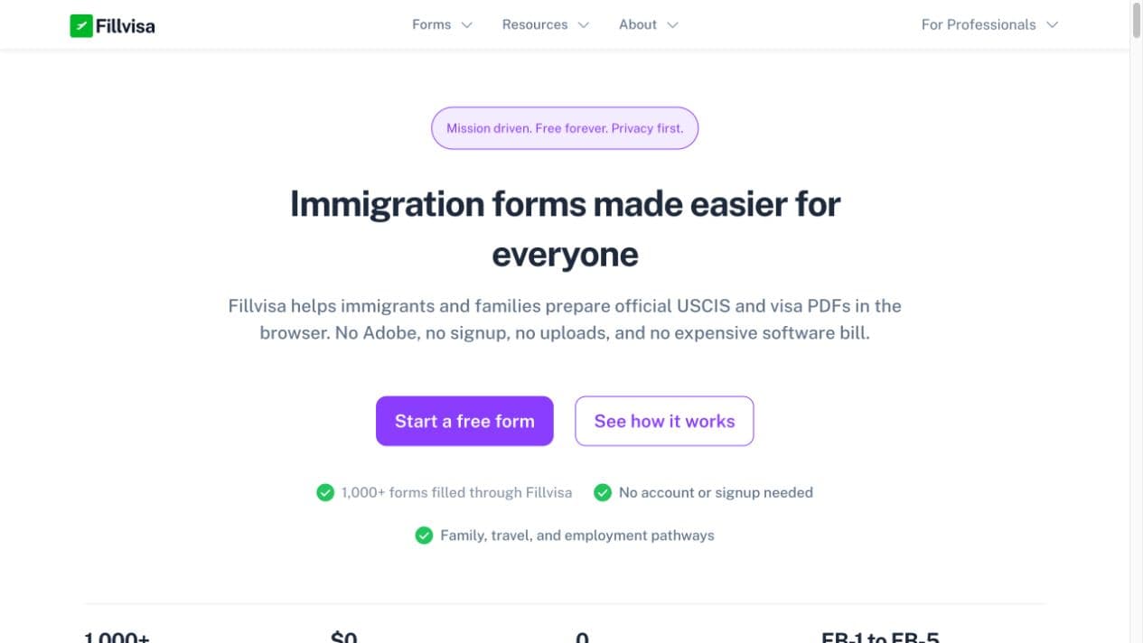 Fillvisa