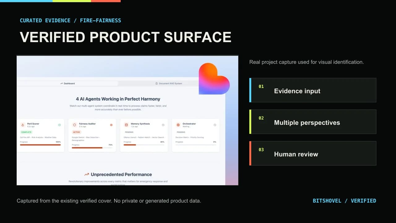 Fire Fairness product interface: multi-agent collaboration on fire fairness topics