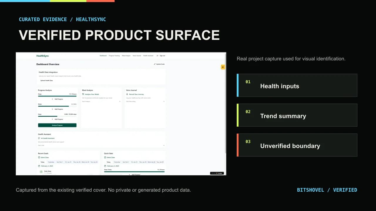 HealthSync 360 product interface: health data dashboard