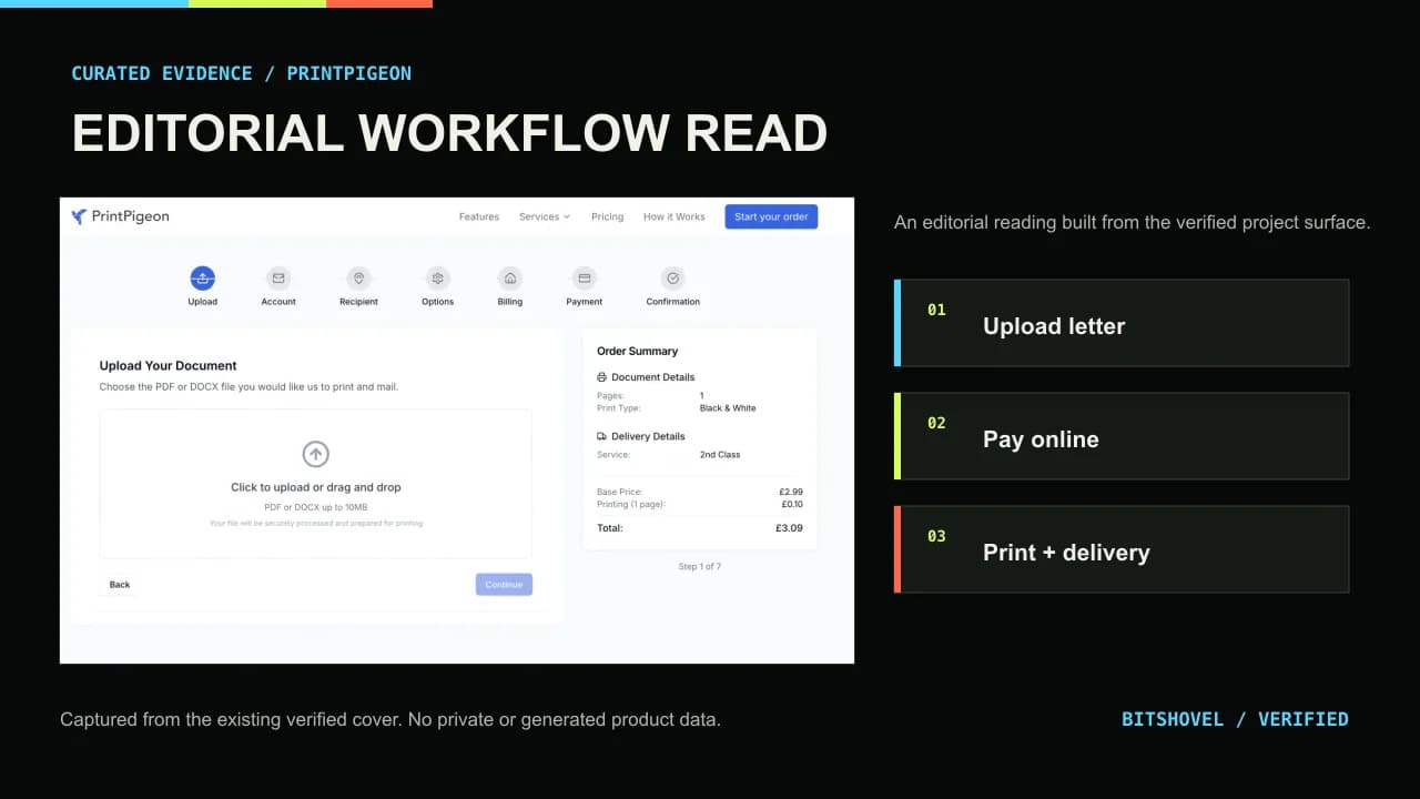 PrintPigeon fulfillment flow: from online design to offline print delivery