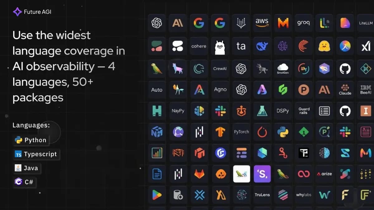 Publisher-uploaded traceAI coverage graphic listing four languages and many model, agent, tool, and database logos