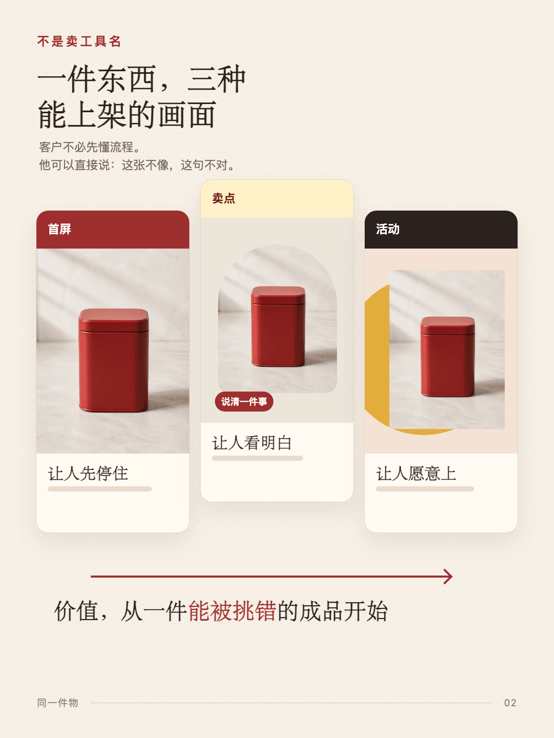 同一个无品牌物件进入首屏、卖点和活动三种版位