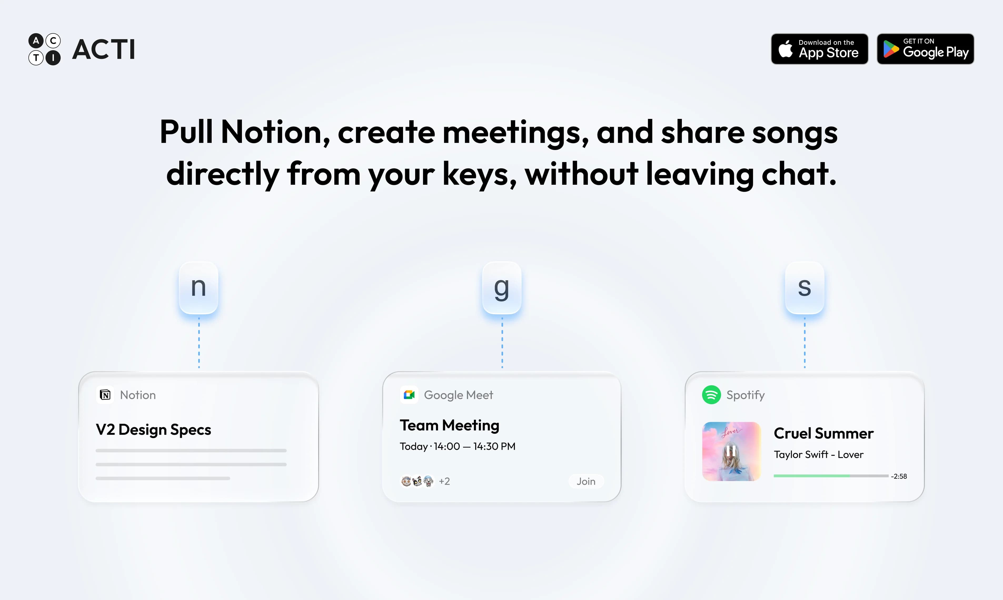 Official Acti product image showing Skill Keys retrieving a Notion document, creating a meeting, and sharing music