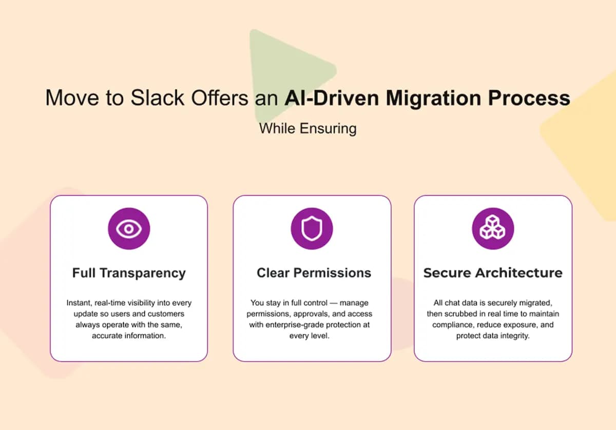 Publisher-uploaded Move to Slack explanatory graphic claiming full transparency, clear permissions, secure architecture, and post-migration scrubbing