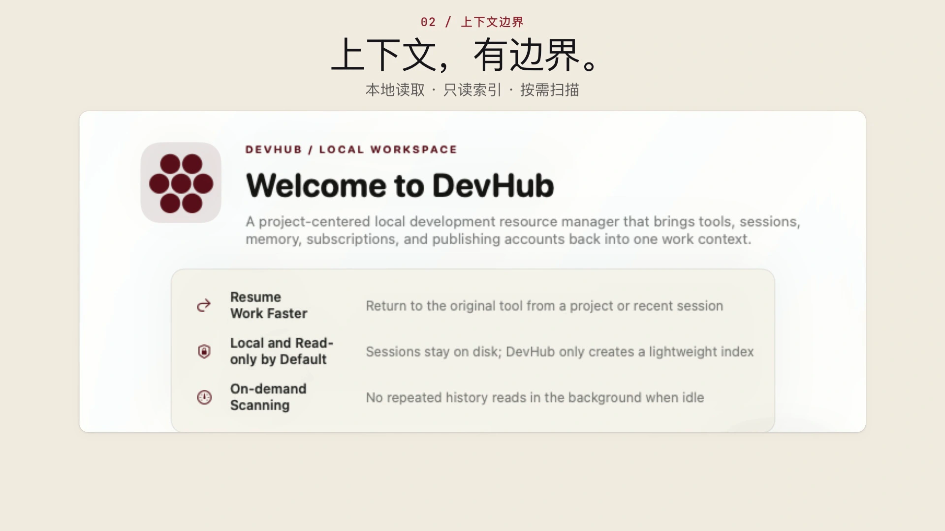暖米白色场上的 DevHub 上下文边界宣传图，界面说明本地只读和按需扫描