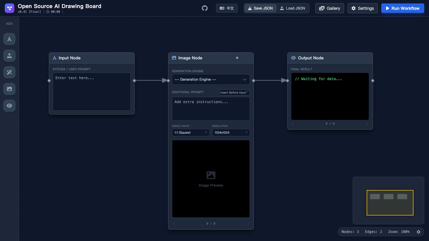 Pinned AI canvas with three empty nodes and Save and Load JSON controls