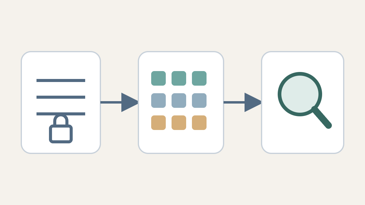 A restricted data store, grouped tiles and a magnifying glass depict aggregate data made available for research.